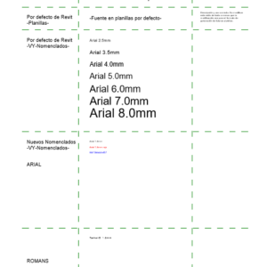 Familias de sistemas y Materiales Revit